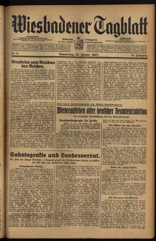 Zur Seitenansicht